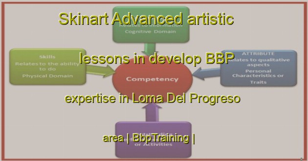 Skinart Advanced artistic lessons in develop BBP expertise in Loma Del Progreso area | BbpTraining | BbpClasses | SkinartTraining-Mexico